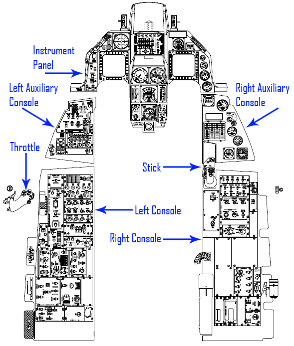 F-16C Cockpit Layout.jpg