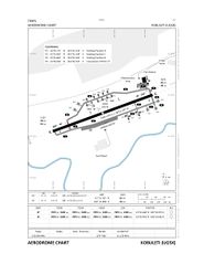 185px-Kobuleti Airport Chart.jpeg