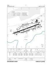 180px-Kobuleti Airport Chart.jpeg