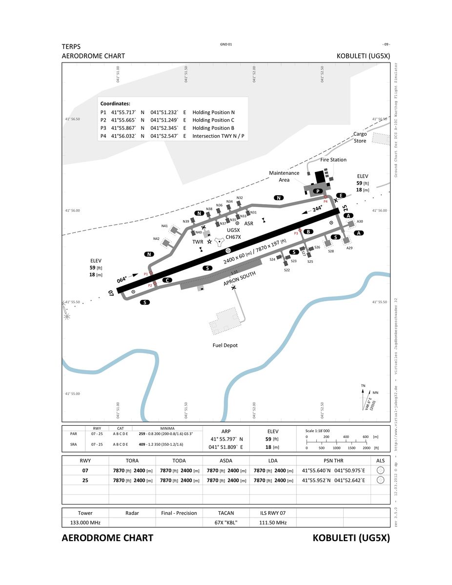 926px-Kobuleti Airport Chart.jpeg