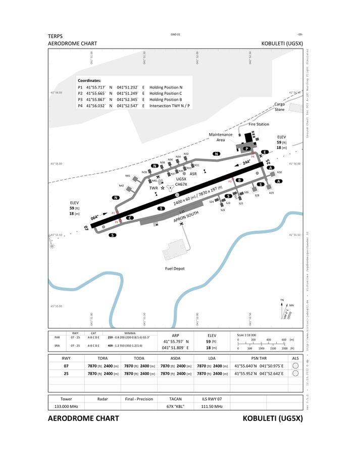 695px-Kobuleti Airport Chart.jpeg