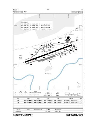 371px-Kobuleti Airport Chart.jpeg